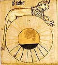 Sternzeichen Lwe, Detail aus: Faltkalender mit Monatsbildern, Staatsbibliothek zu Berlin  Preuischer Kulturbesitz, aus Wikipedia