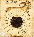 Sternzeichen Steinbock, Detail aus: Faltkalender mit Monatsbildern, Staatsbibliothek zu Berlin  Preuischer Kulturbesitz, aus Wikipedia
