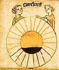 Sternzeichen Zwilling, Detail aus: Faltkalender mit Monatsbildern, Staatsbibliothek zu Berlin  Preuischer Kulturbesitz, aus Wikipedia